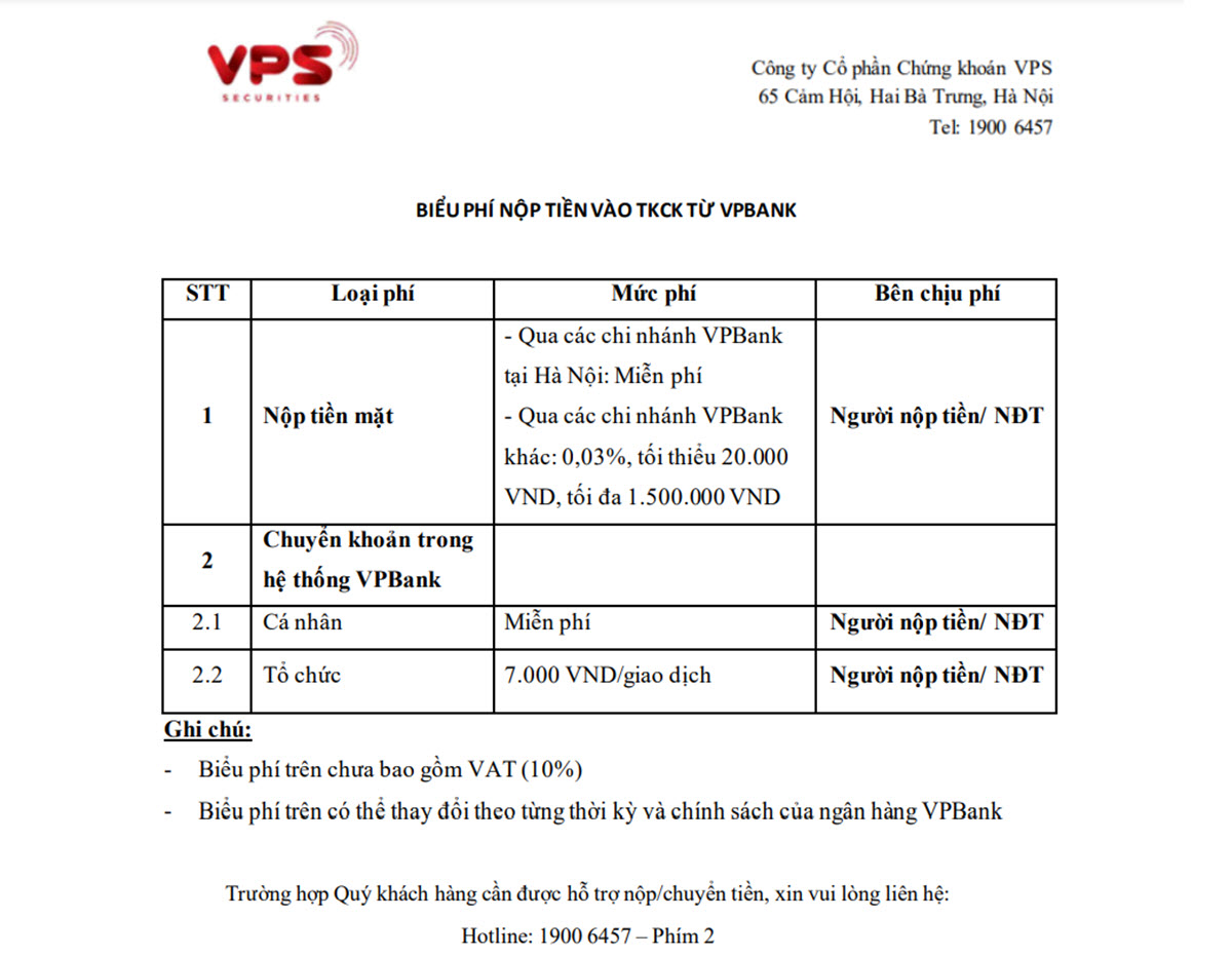 Biểu phí nộp rút ngân hàng VPBank tại VPS