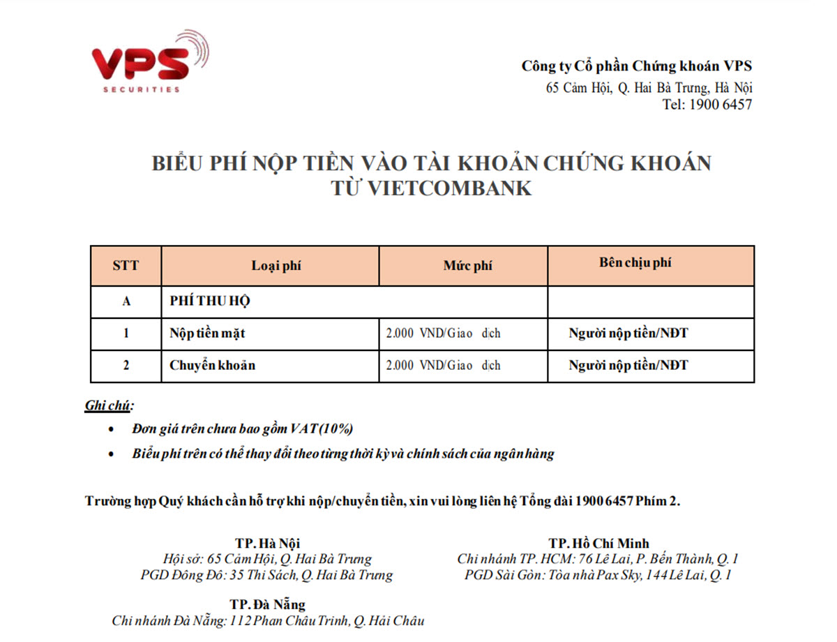 Biểu phí nộp rút ngân hàng Vietcombank tại VPS