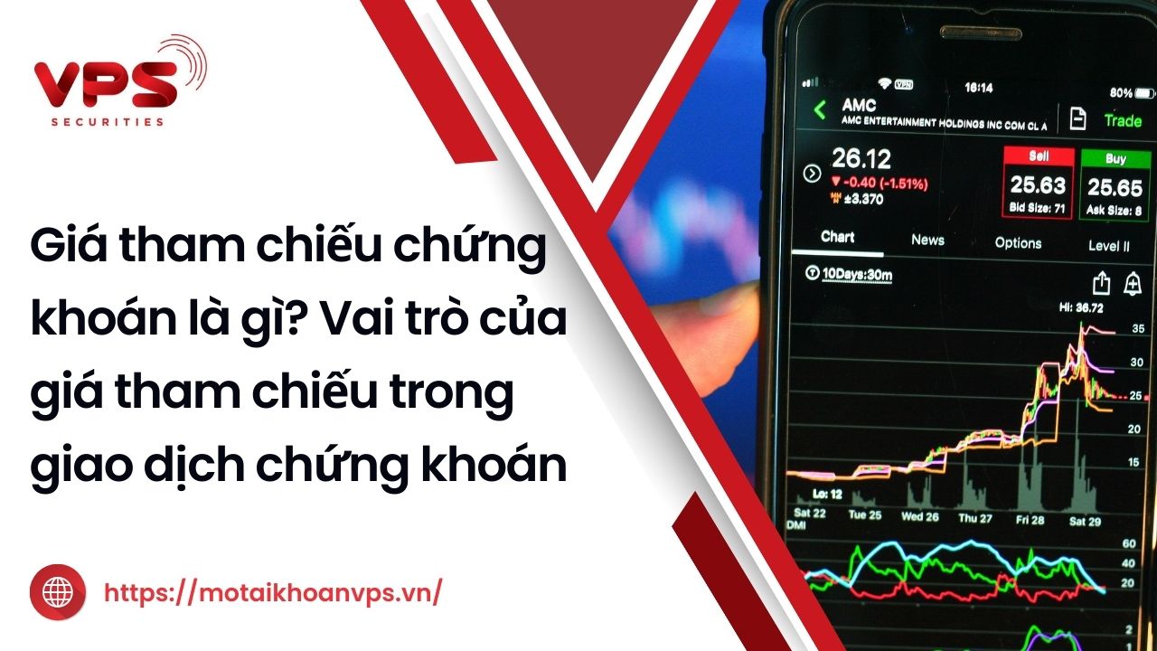 Giá tham chiếu chứng khoán là gì?