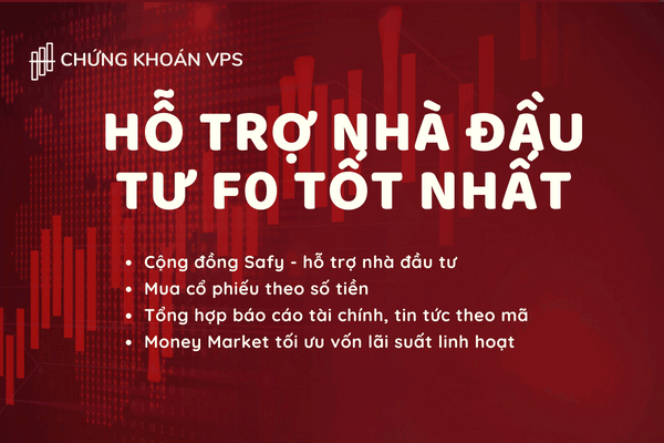 Hỗ trợ nhà đầu tư tốt nhất