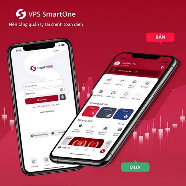 Cách sử dụng VPS SmartOne