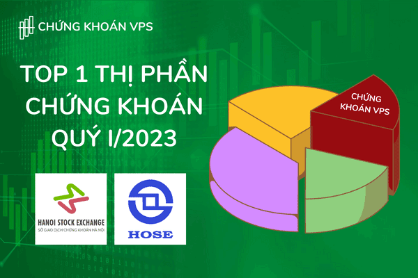 Thị phần VPS dẫn đầu thị trường