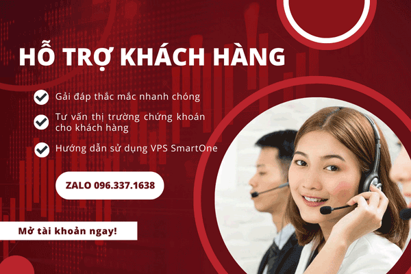 Nhân viên hỗ trợ tư vấn nhiệt tình