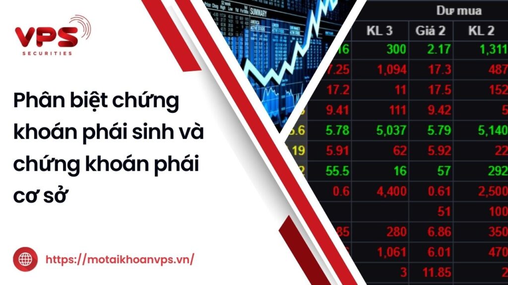 Phân biệt chứng khoán phái sinh và cơ sở