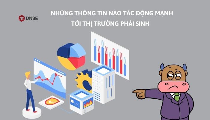 Các yếu tố ảnh hưởng đến lợi nhuận chứng khoán phái sinh: Biểu đồ minh họa các yếu tố ảnh hưởng đến lợi nhuận từ giao dịch chứng khoán phái sinh, bao gồm biến động giá, đòn bẩy, thời gian đáo hạn và chiến lược giao dịch.