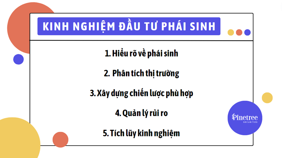 Chiến lược đầu tư chứng khoán phái sinh