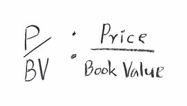 Hình ảnh minh họa công thức tính chỉ số P/B (Price-to-Book) và các thành phần cấu thành giá trị sổ sách của cổ phiếu.