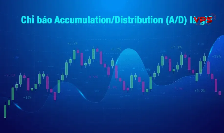 chỉ báo accumulation/distribution line chỉ báo accumulation/distribution line
