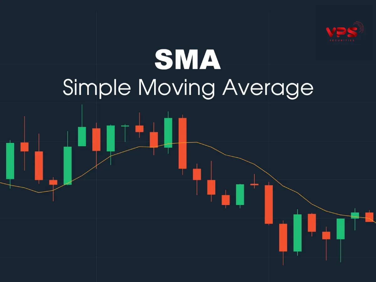 Đường trung bình động đơn giản (SMA) Đường trung bình động đơn giản (SMA)