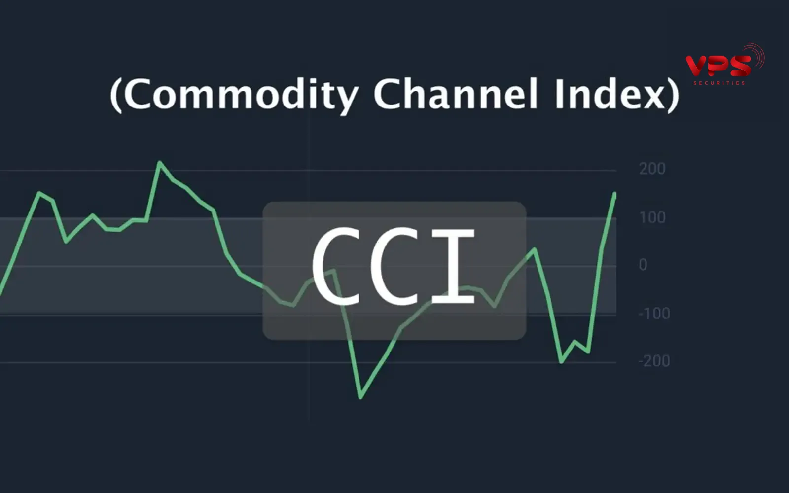 Chỉ báo commodity channel index (CCI): Nắm vững công thức, tín hiệu và chiến lược giao dịch chuyên sâu