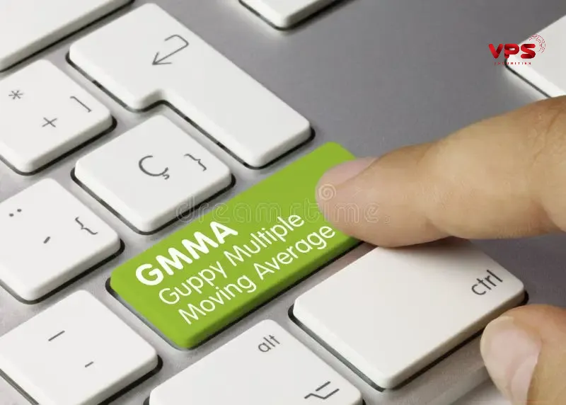 Chiến lược giao dịch hiệu quả với Guppy Multiple Moving Average Chiến lược giao dịch hiệu quả với Guppy Multiple Moving Average0