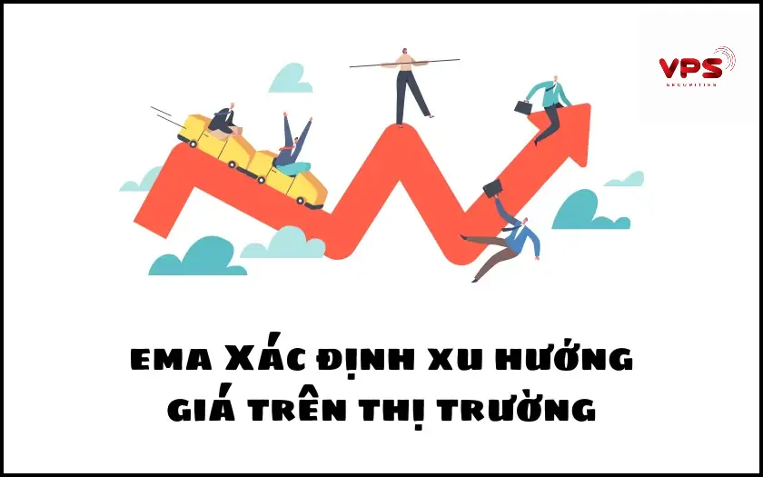 Cách sử dụng EMA hiệu quả Cách sử dụng EMA hiệu quả