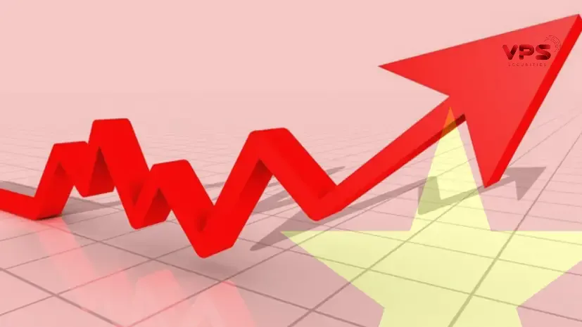 đợt tăng/giảm giá bền vững