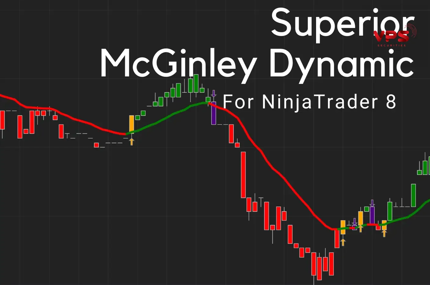 McGinley dynamic có phải là chỉ báo kỹ thuật hoàn hảo cho bạn? McGinley dynamic có phải là chỉ báo kỹ thuật hoàn hảo cho bạn?