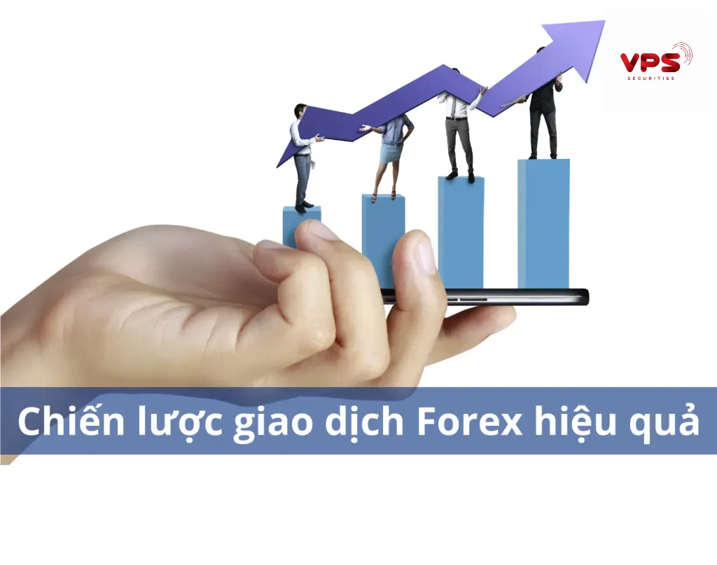 Chiến lược giao dịch hiệu quả Chiến lược giao dịch hiệu quả
