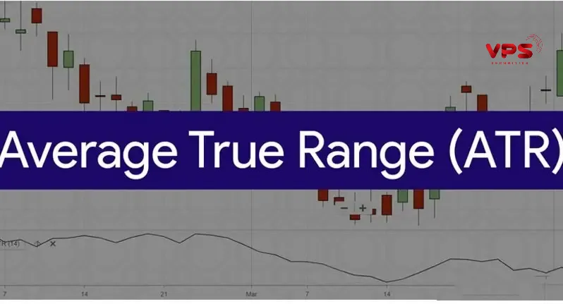 Average true range (ATR) Average true range (ATR)