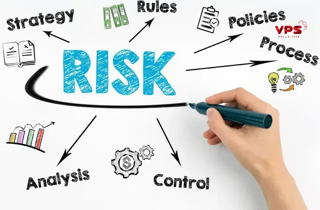 quản lý rủi ro quản lý rủi ro