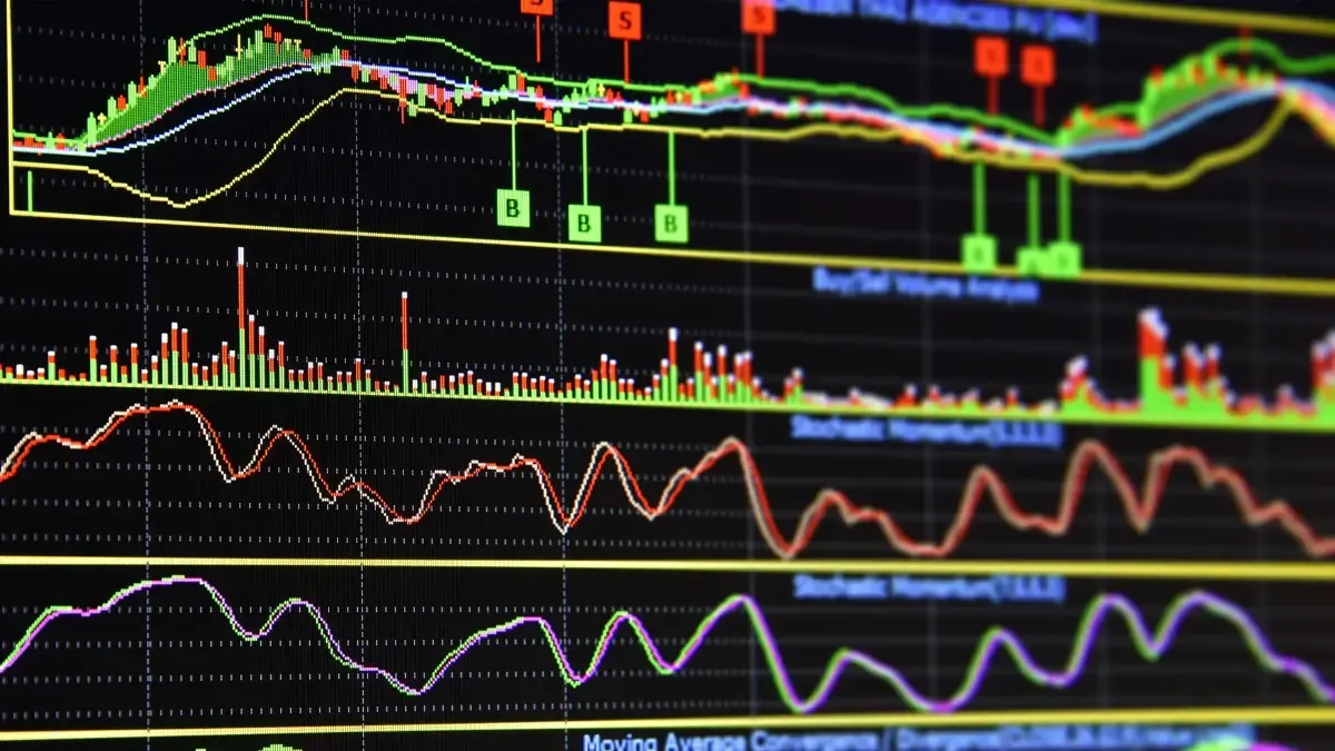 Chỉ báo simple moving average (SMA): Hướng dẫn toàn diện cho nhà đầu tư mới