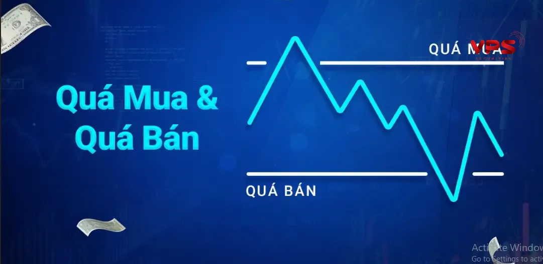 vùng quá mua và quá bán vùng quá mua và quá bán