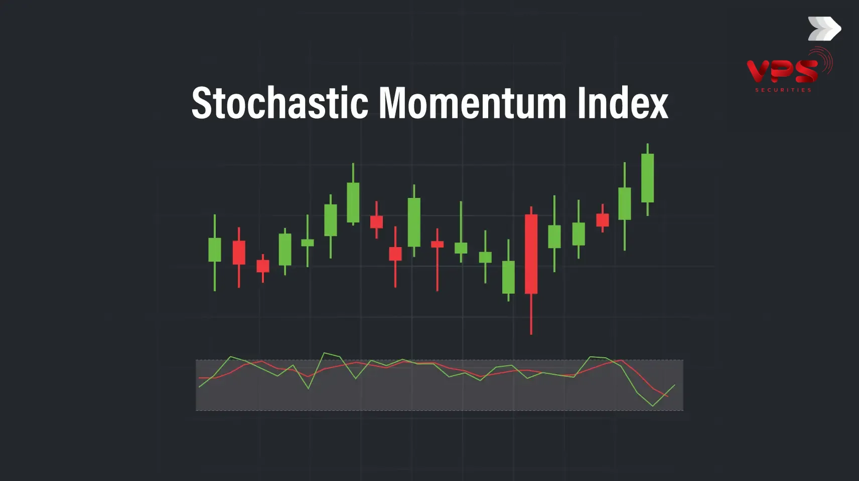 Chỉ báo Stochastic Momentum Index (SMI): Hướng dẫn từ A-Z để giao dịch hiệu quả