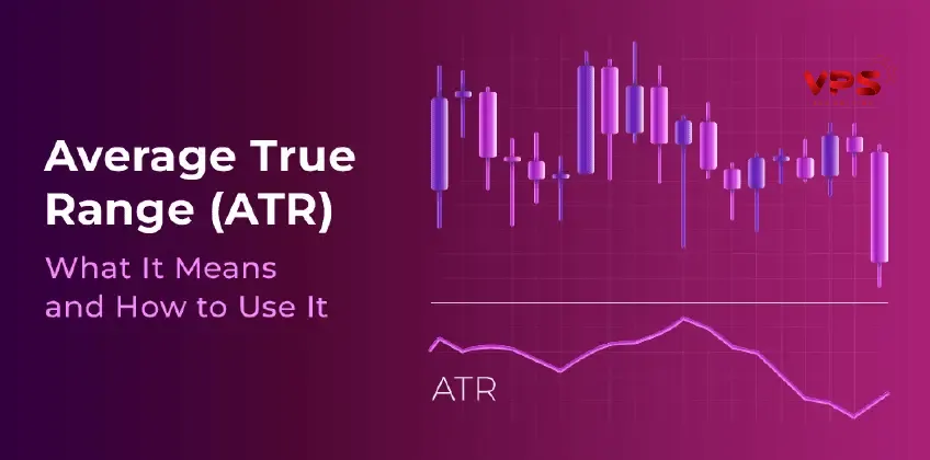 Khái niệm về average true range (ATR) Khái niệm về average true range (ATR)