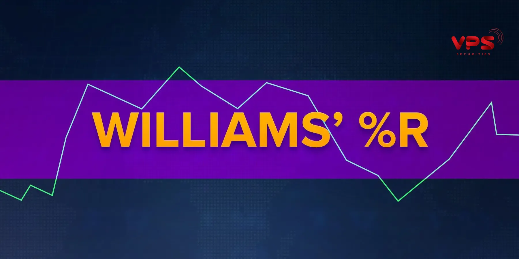 Chỉ báo Williams %R từ A-Z: Hướng dẫn chi tiết và chiến lược giao dịch hiệu quả