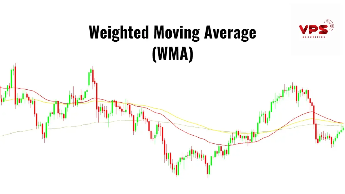 Chỉ báo Weighted Moving Average (WMA) là gì?