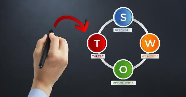 Hình ảnh một nhà đầu tư đang nghiên cứu tài liệu tài chính, biểu đồ, thể hiện sự đầu tư thông minh và dựa trên phân tích