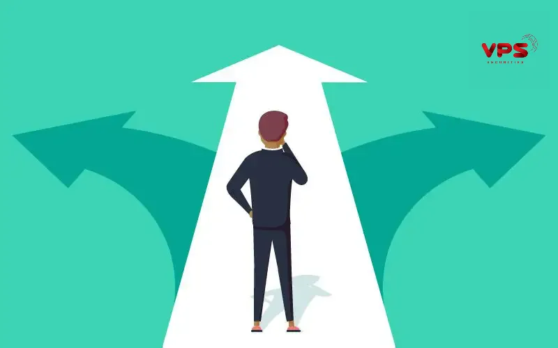 Chiến lược xác định điểm vào, thoát lệnh và mục tiêu lợi nhuận