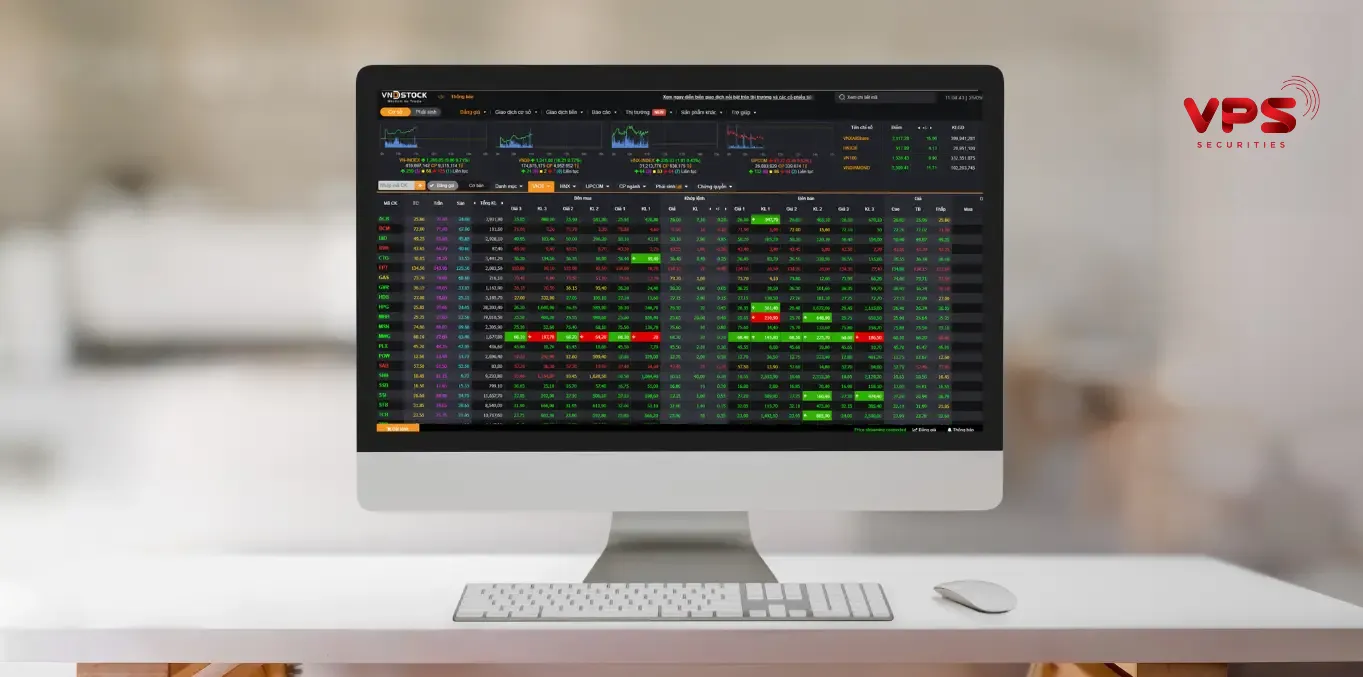 các nền tảng giao dịch