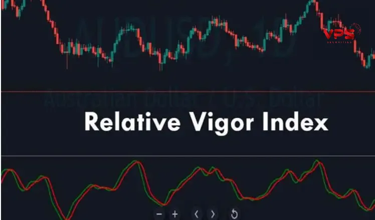 Relative Volatility Index (RVI): Hướng dẫn toàn diện và chiến lược giao dịch hiệu quả