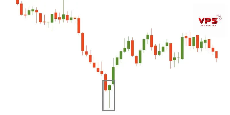 Tín hiệu đảo chiều